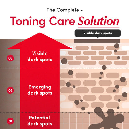 FurCaper™ Vitamin C Serum – Brightens, hydrates & strengthens skin.