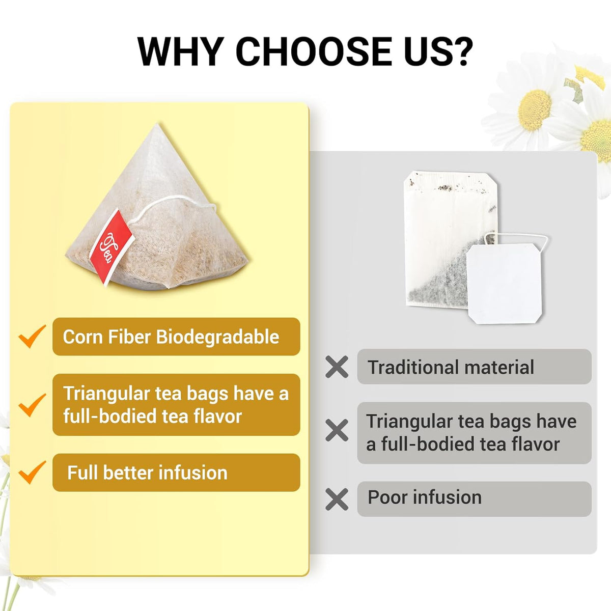 “FurCaper™ Chamomile Herbal Tea – Pure, Soothing, Caffeine-Free Relaxation (50 Bags)”