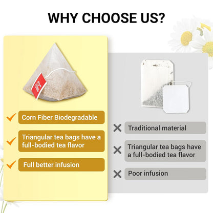 “FurCaper™ Chamomile Herbal Tea – Pure, Soothing, Caffeine-Free Relaxation (50 Bags)”