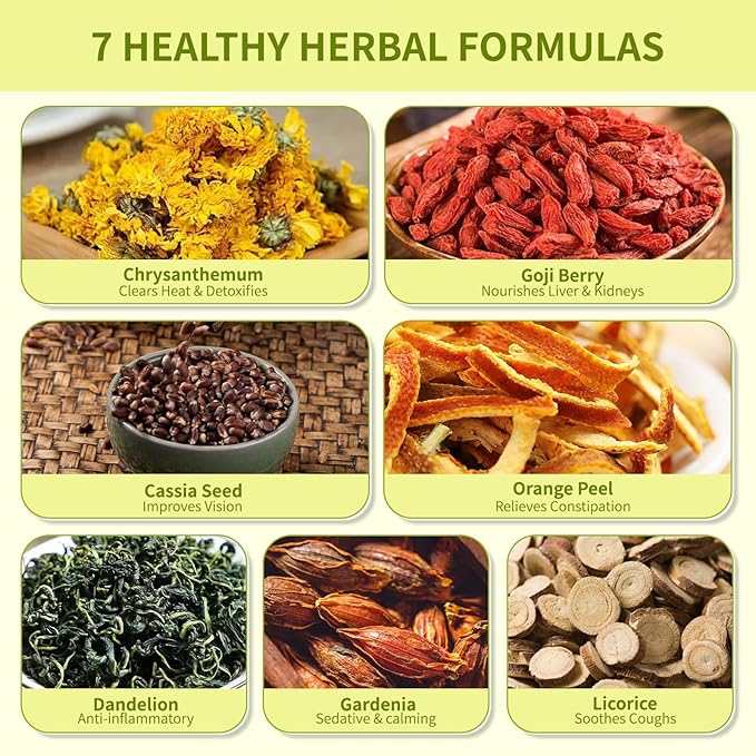 Dandelion Wolfberry Herbal Tea | Organic 8-Herb Blend | Caffeine-Free (36 Bags)